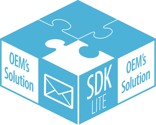 Mailshell Anti-Spam SDK Lite